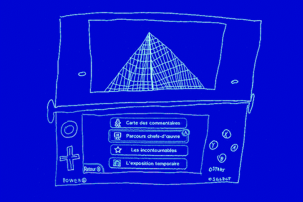 L’envie d’une visite